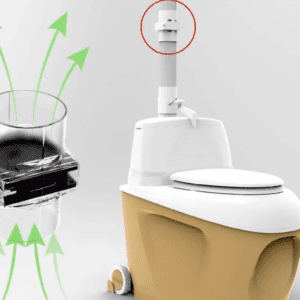 Toalete Ecologice Uscate